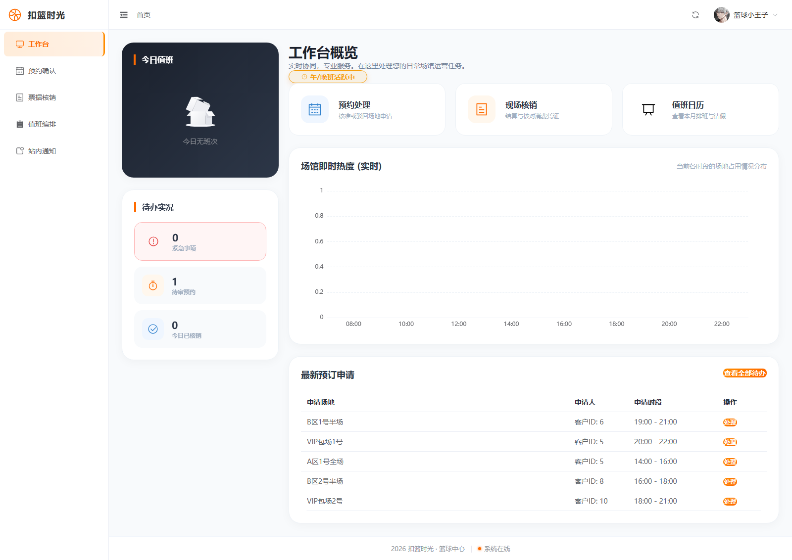 CodeForge
