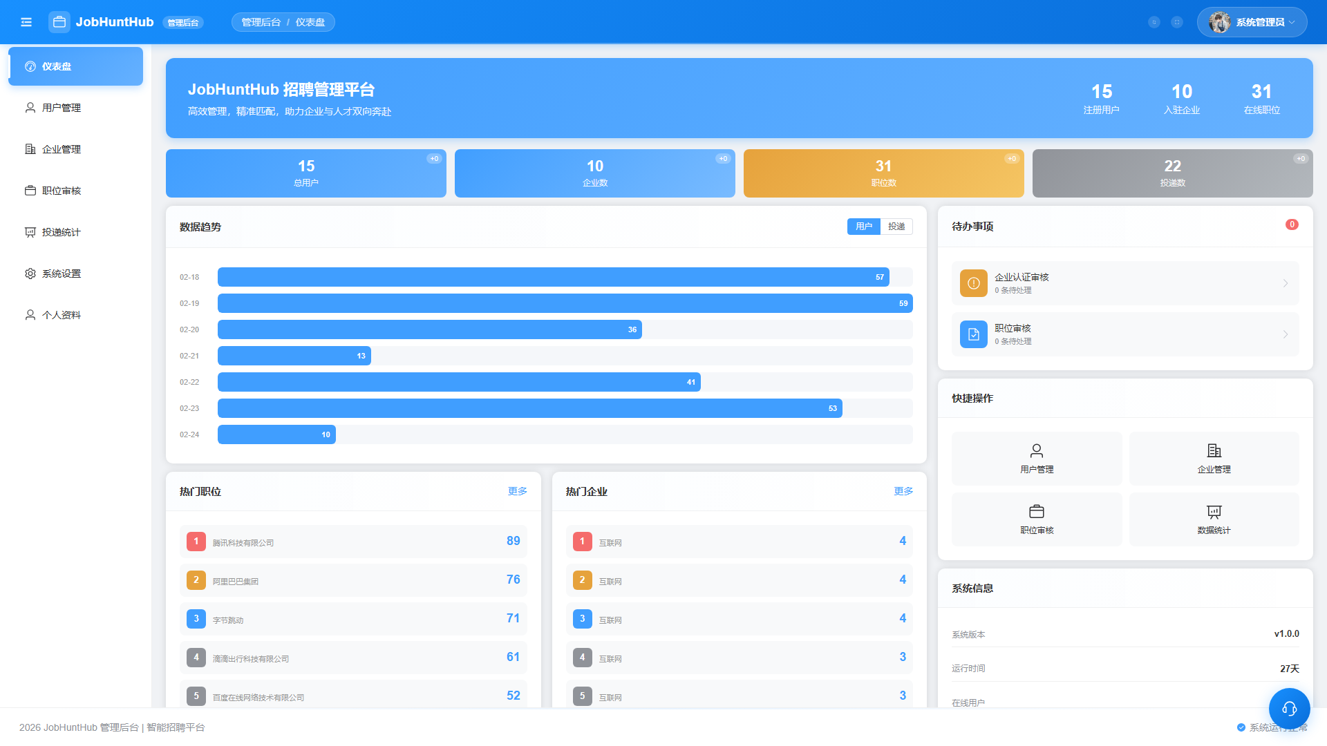 CodeForge