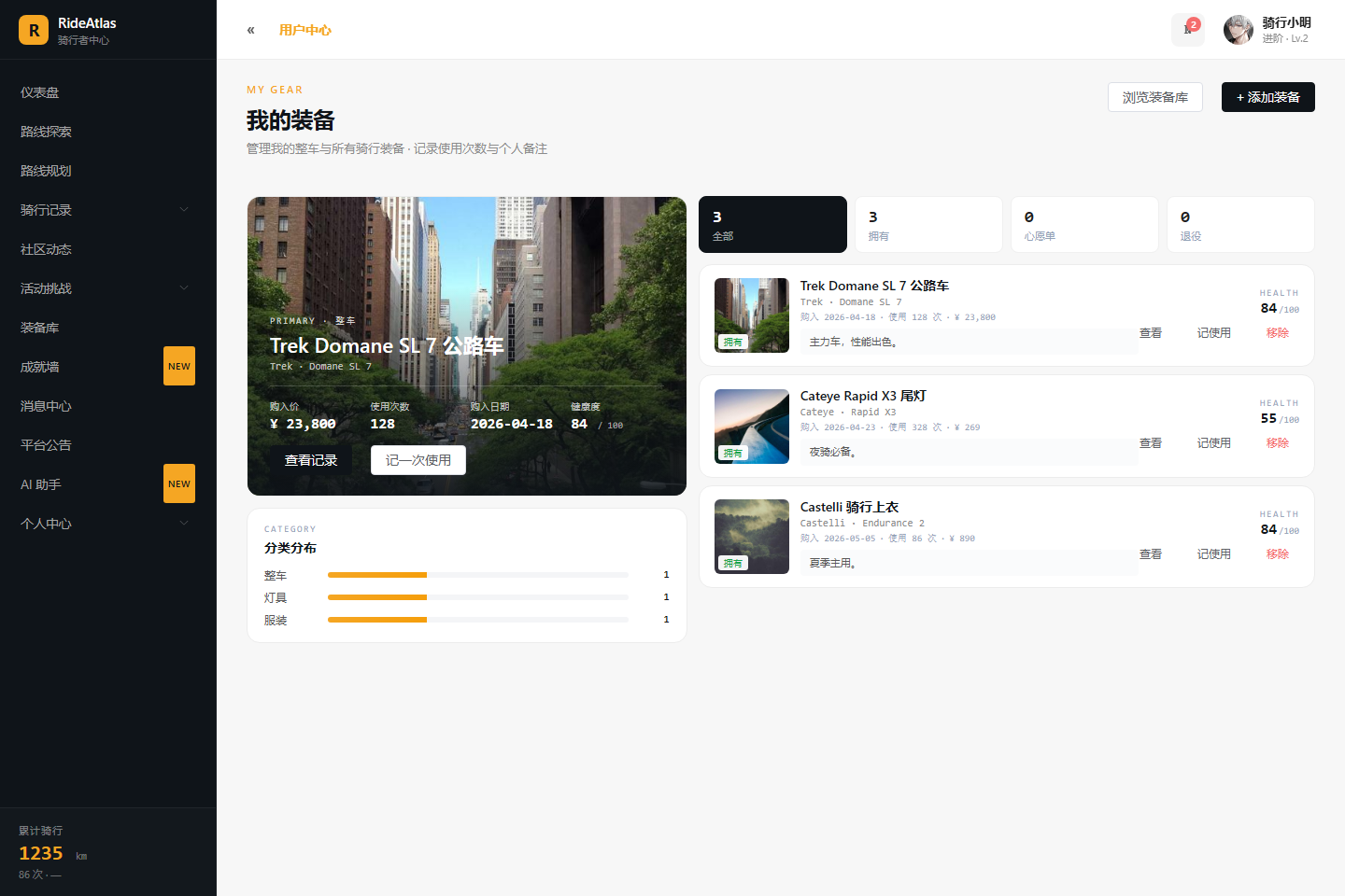 CodeForge