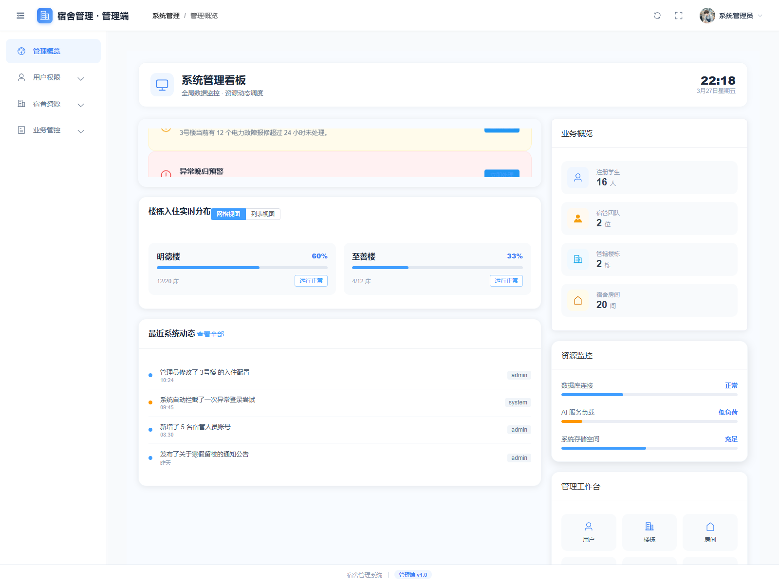 CodeForge