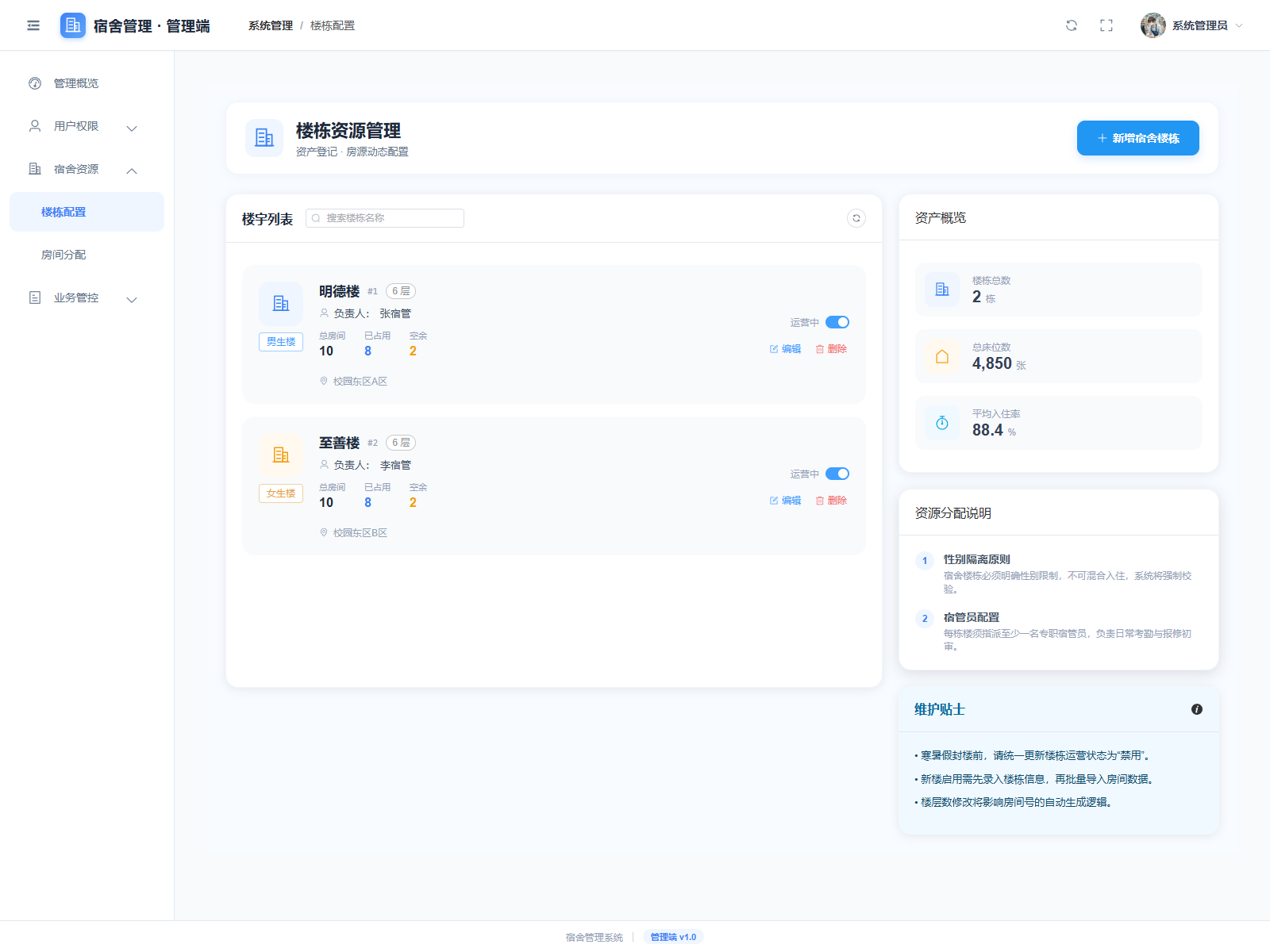 CodeForge