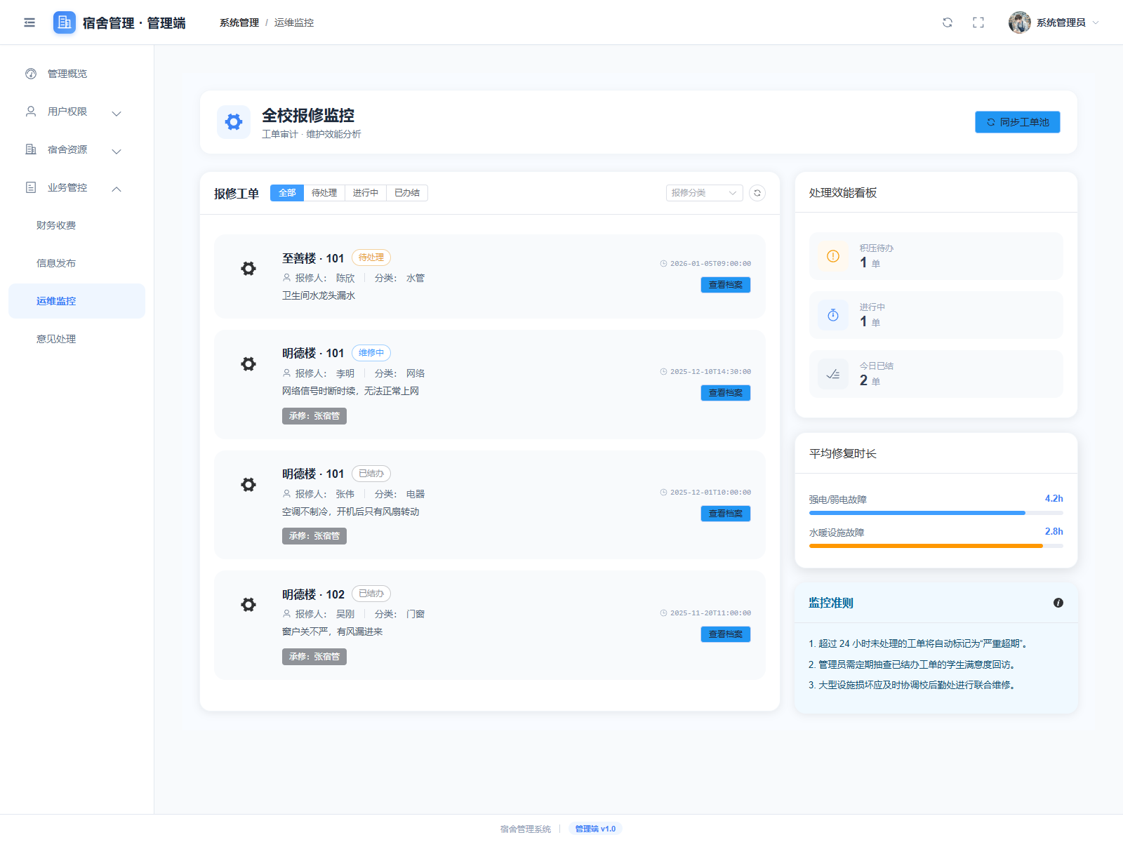 CodeForge